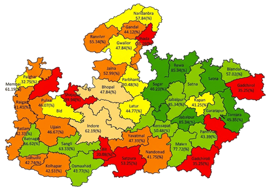 मध्यप्रदेश