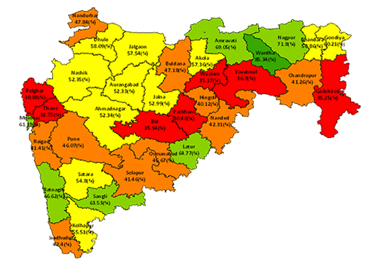 महाराष्ट्र